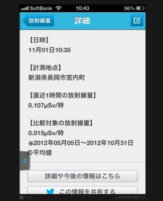 放射線量