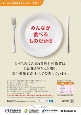 セシウム食品