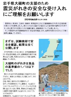 放射線量